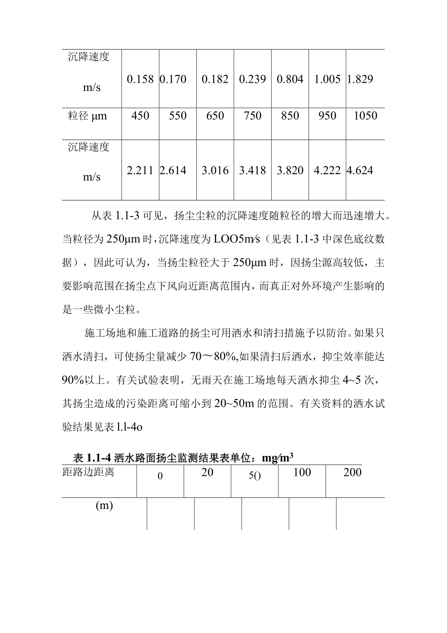 森林公园建设项目施工期环境影响预测与评价.docx_第3页