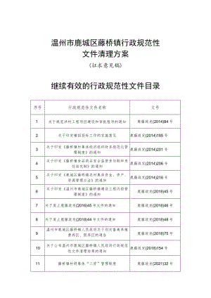 温州市鹿城区藤桥镇行政规范性文件清理方案.docx