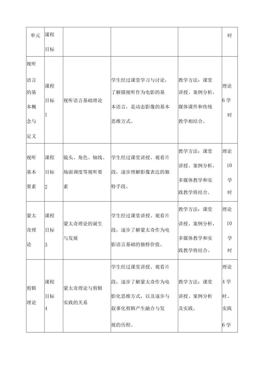 《视听语言》课程教学大纲.docx_第3页