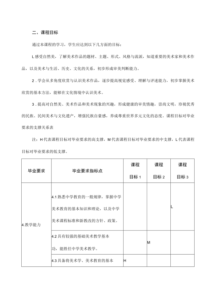 《中学美术教材研读—欣赏评述》教学大纲.docx_第2页