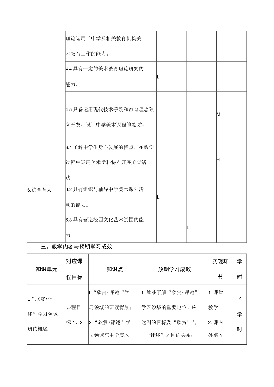 《中学美术教材研读—欣赏评述》教学大纲.docx_第3页