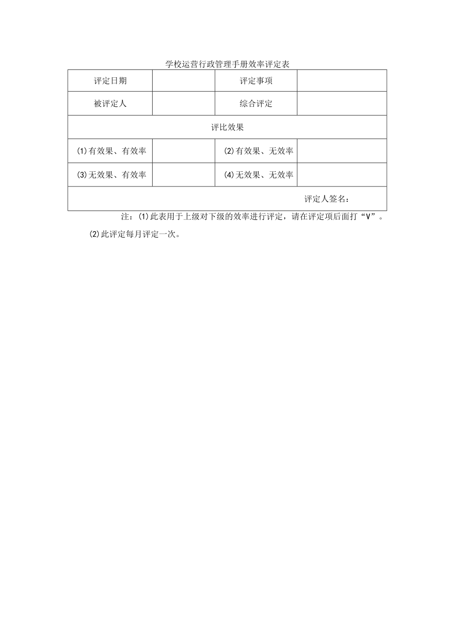 学校运营行政管理手册效率评定表.docx_第1页