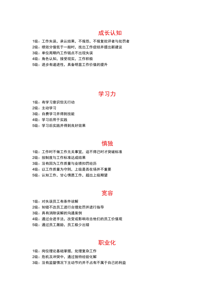 能力类指标.docx_第2页