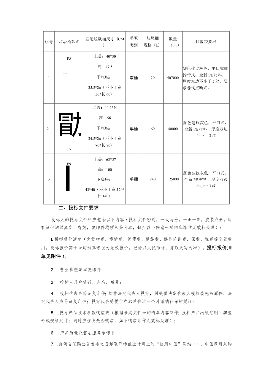 垃圾桶、垃圾袋采购项目询价文件.docx_第2页