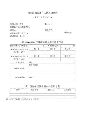 长江流域禁捕有关情况调查表.docx