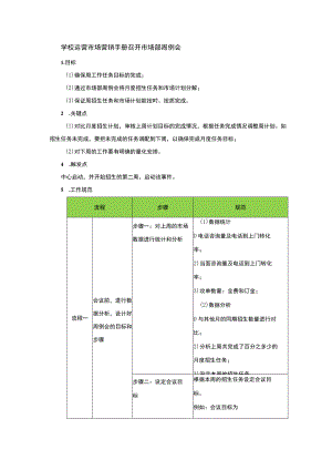 学校运营市场营销手册召开市场部周例会.docx