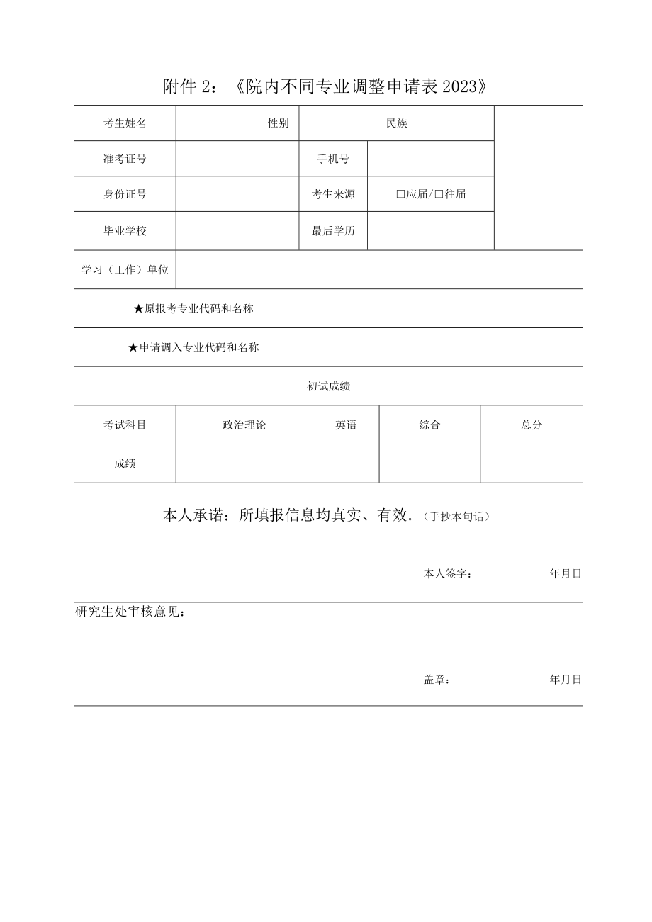 《院内不同专业调整申请023》.docx_第1页