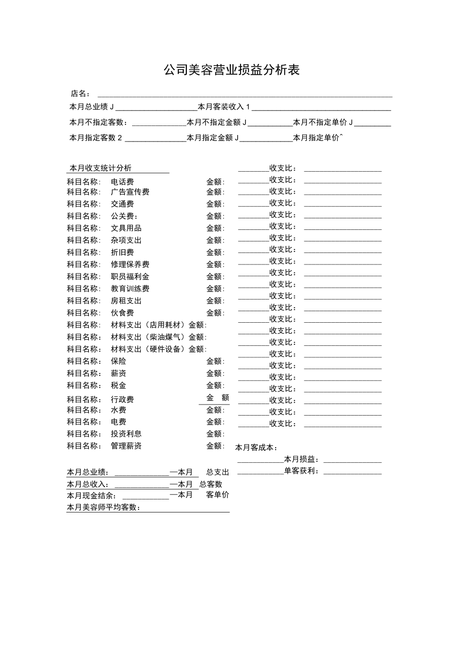 公司美容营业损益分析表.docx_第1页