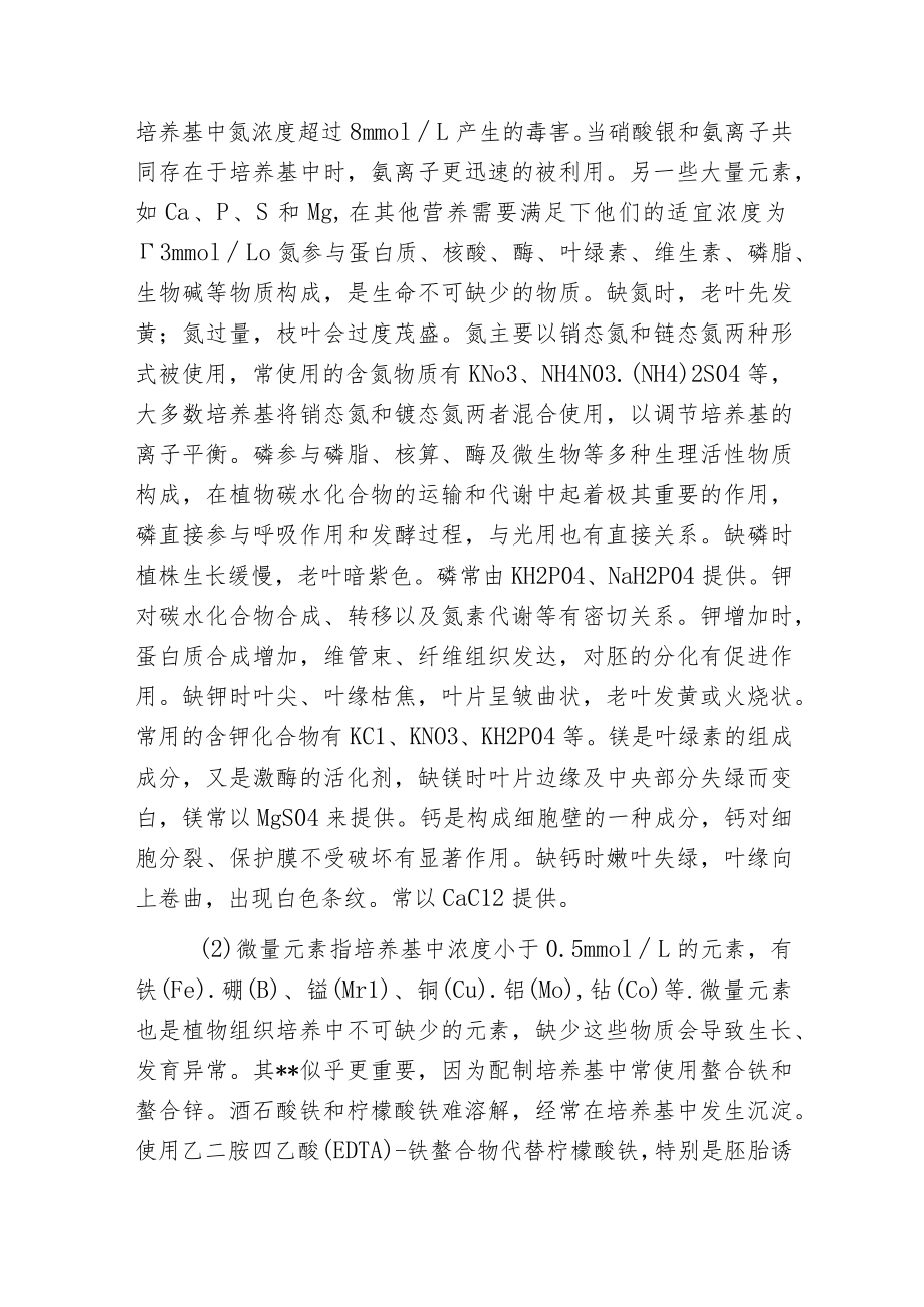 植物组培培养基的成分.docx_第2页