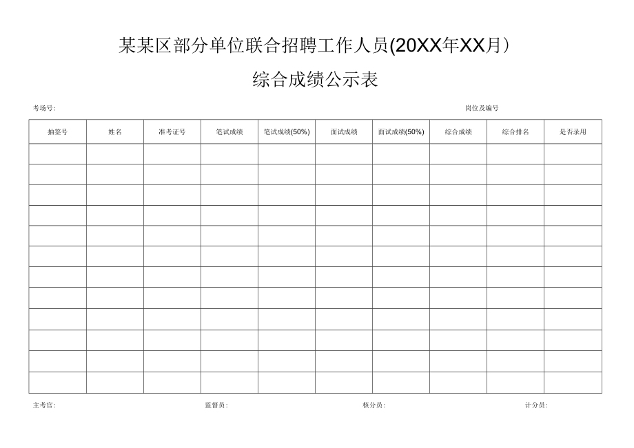 联合招聘非在编工作人员成绩公示表.docx_第1页