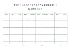 联合招聘非在编工作人员成绩公示表.docx