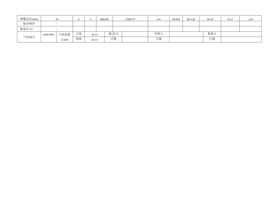 焊接工艺卡13-TP321.docx_第3页