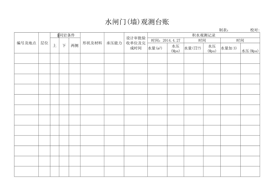 水闸门（墙）观测资料台帐.docx_第1页