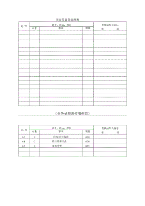 美容院业务处理表.docx