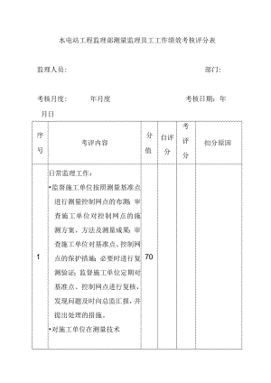 水电站工程监理部测量监理员工工作绩效考核评分表.docx