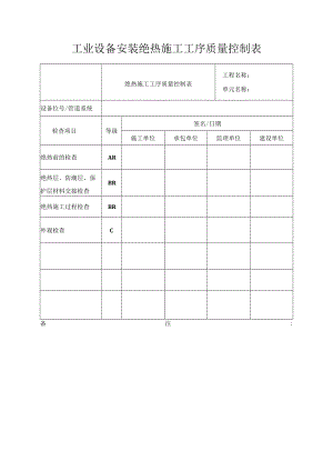 工业设备安装绝热施工工序控制表.docx