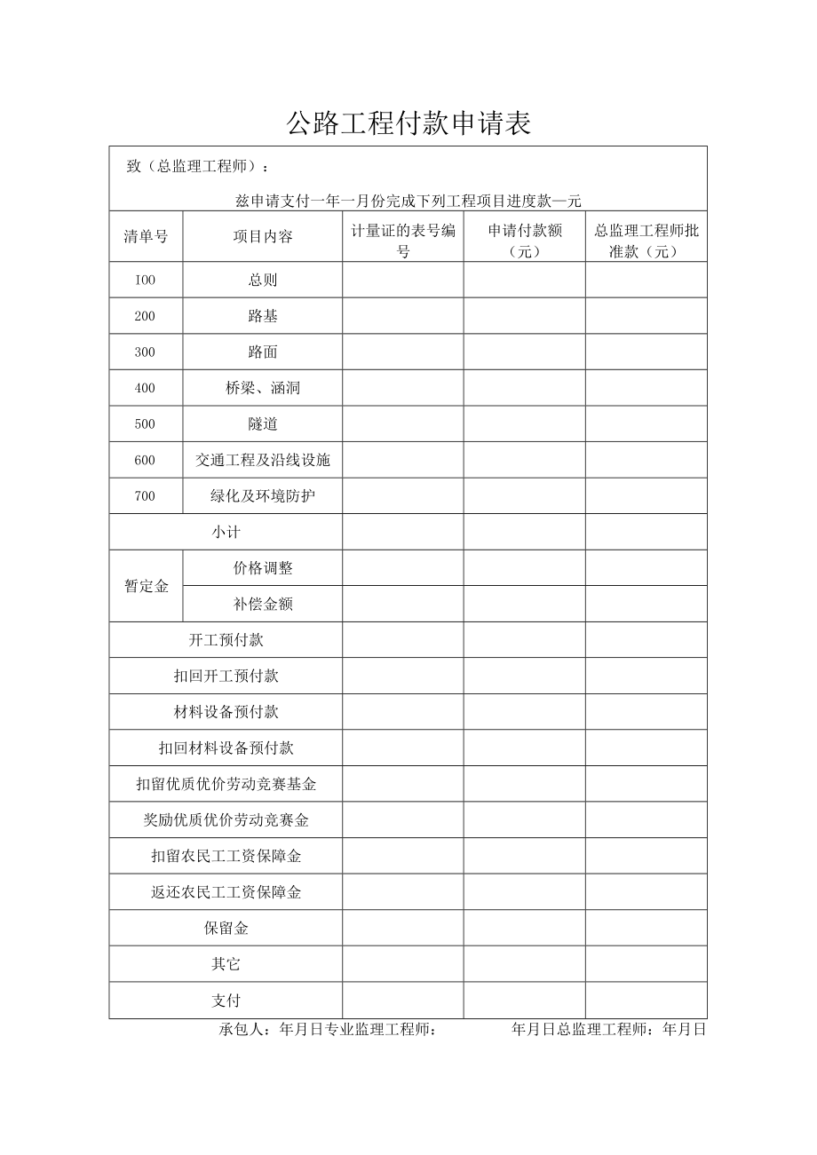 公路工程付款申请表.docx_第1页