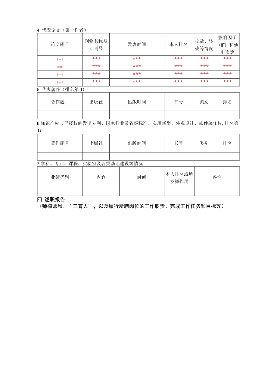 第四轮2016-2018年岗位聘任聘期考核表范例.docx_第2页