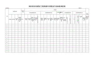 高标准农田建设工程质量专项整治行动抽查调度表.docx