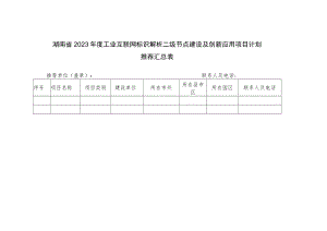 湖南省2023年度工业互联网标识解析二级节点建设及创新应用项目计划推荐汇总表.docx