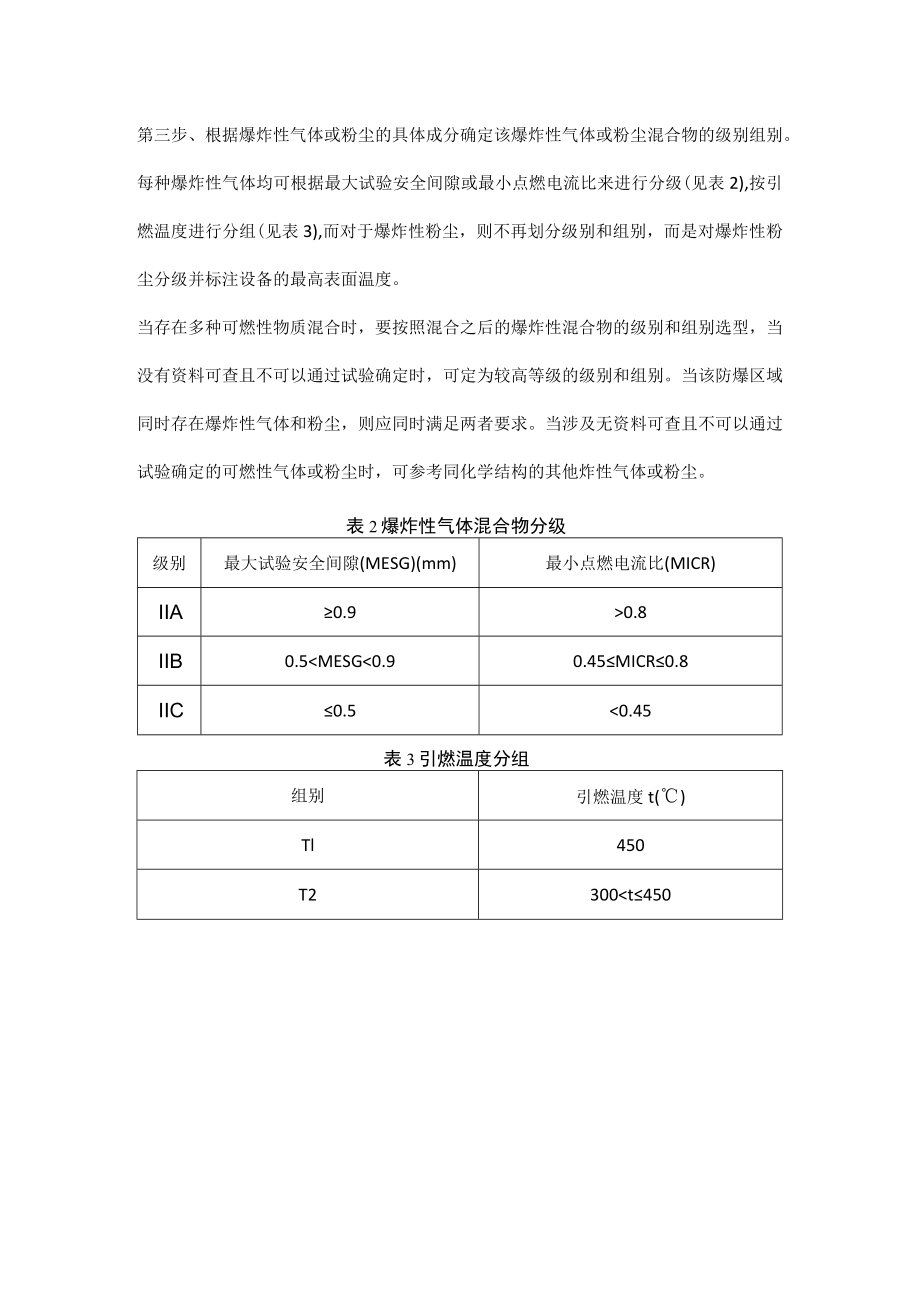 爆炸性气体与粉尘环境的电气设备选型.docx_第2页