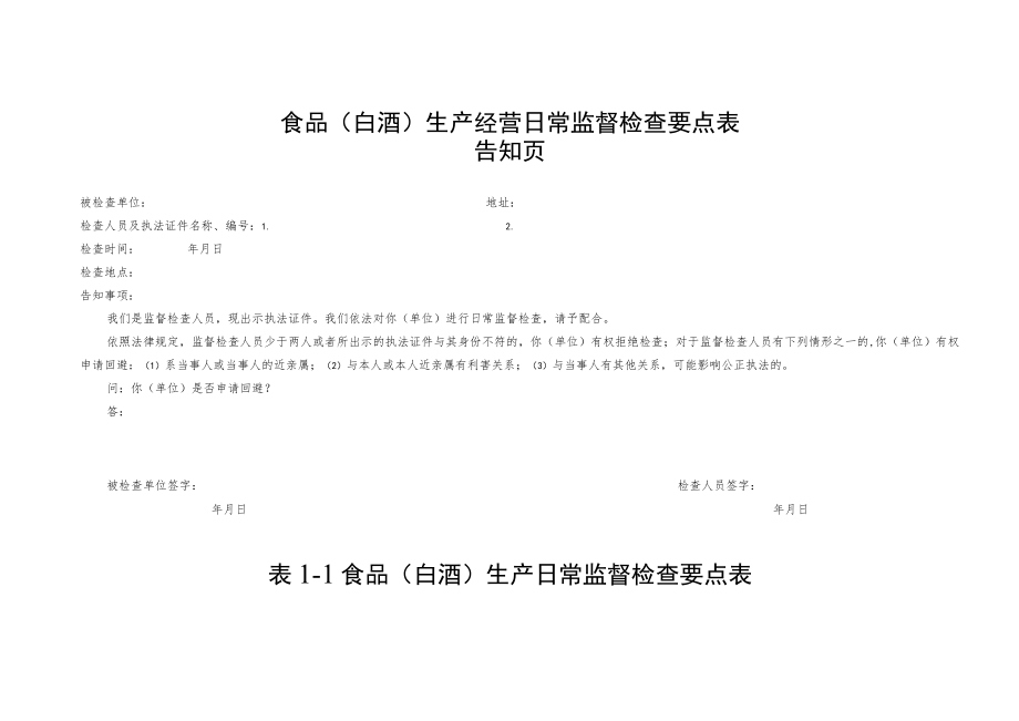 食品白酒生产经营日常监督检查要点表.docx_第1页