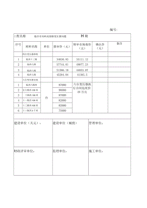 材料价格签证单-双岭路.docx