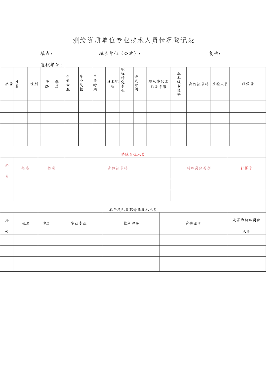 测绘资质单位专业技术人员情况登记表.docx_第1页