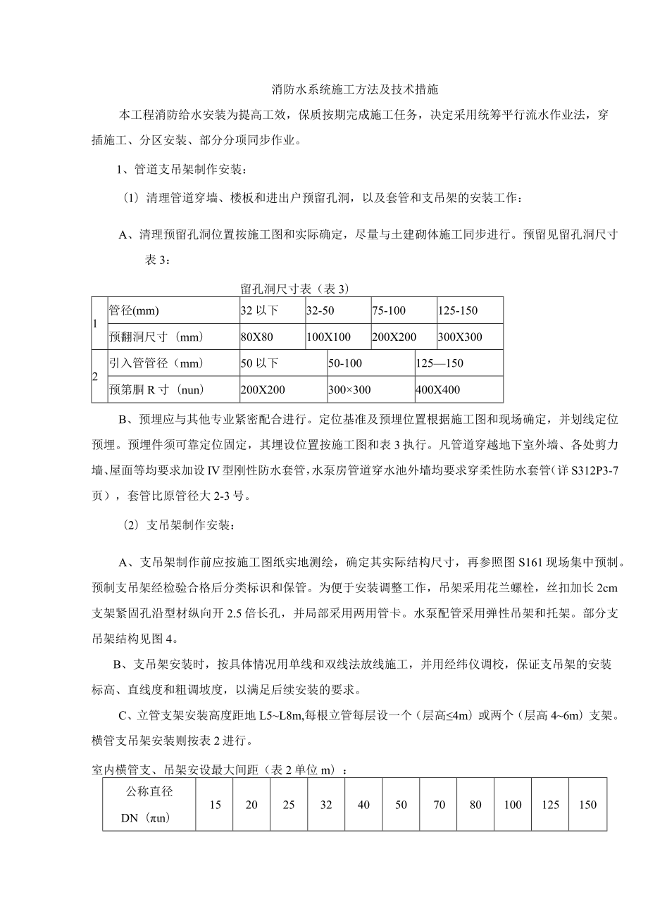 消防水系统施工方法及技术措施.docx_第1页