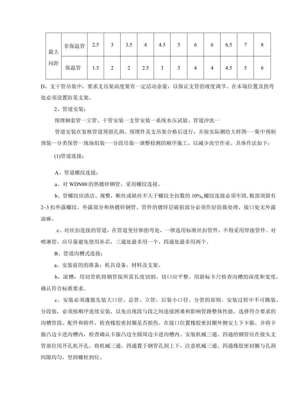 消防水系统施工方法及技术措施.docx_第2页