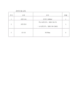 消防设备台帐.docx