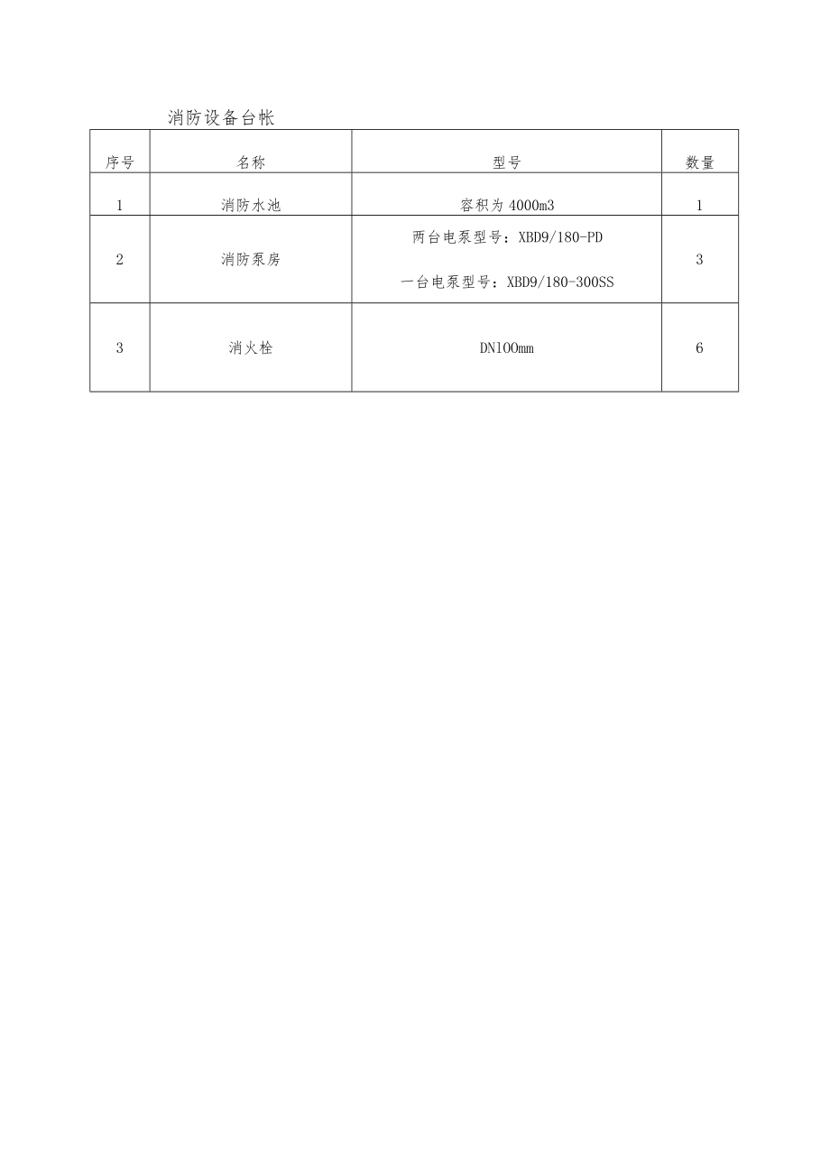 消防设备台帐.docx_第1页