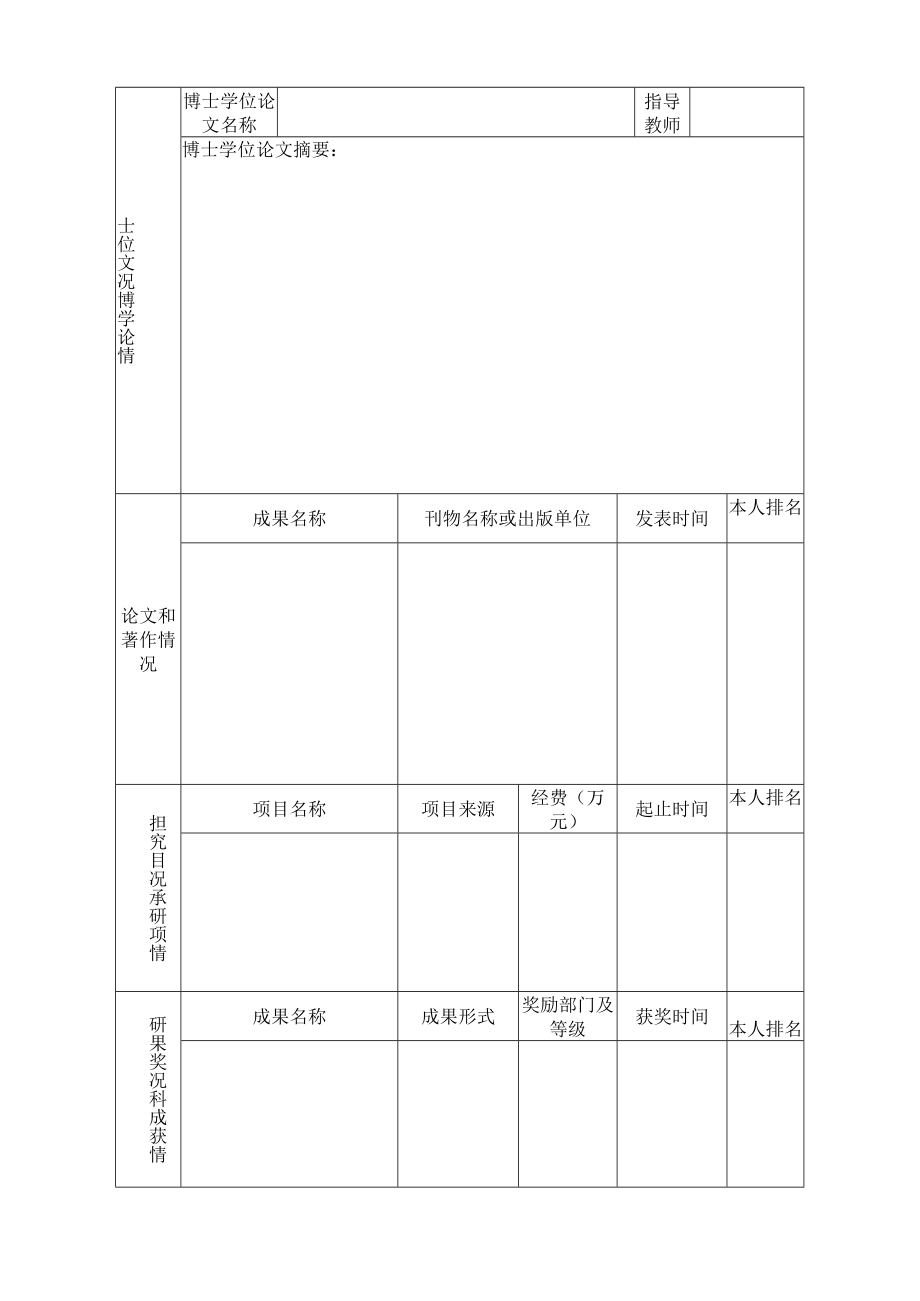 西南财经大学师资博士后研究人员申请表.docx_第3页