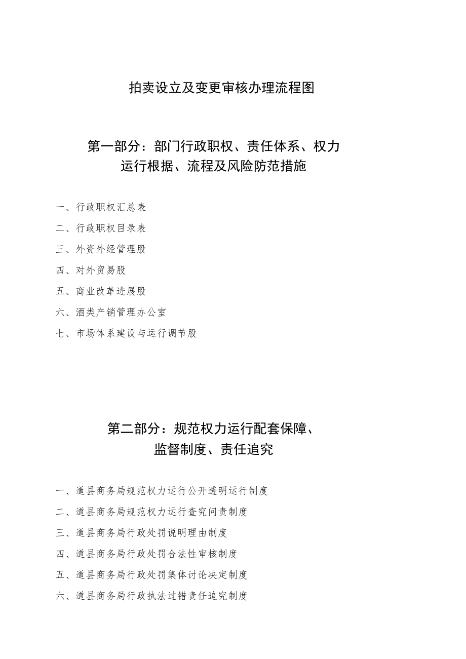 拍卖设立及变更审核办理流程图.docx_第1页