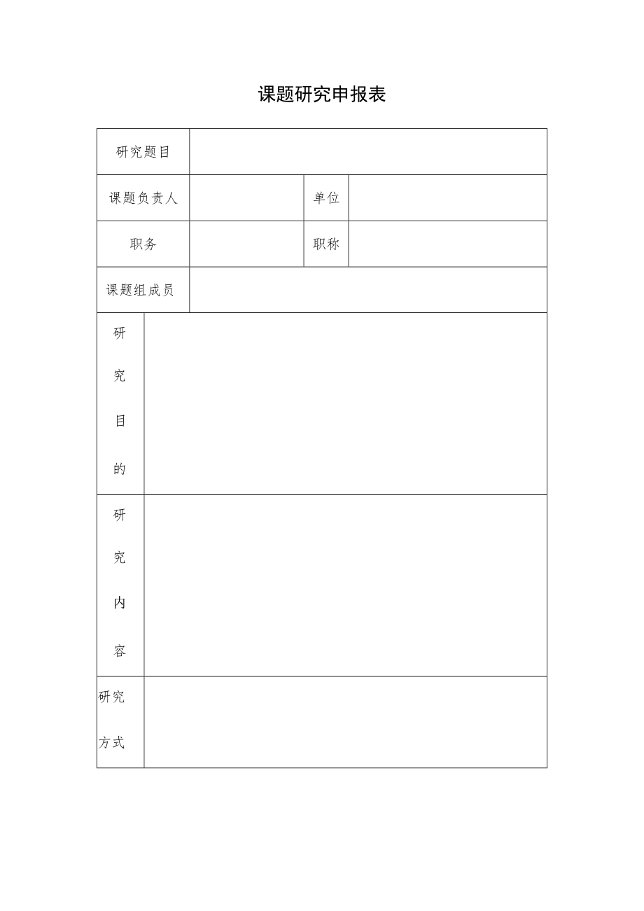 课题研究申报表.docx_第1页