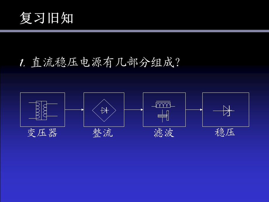 桥式整流课件.ppt_第2页