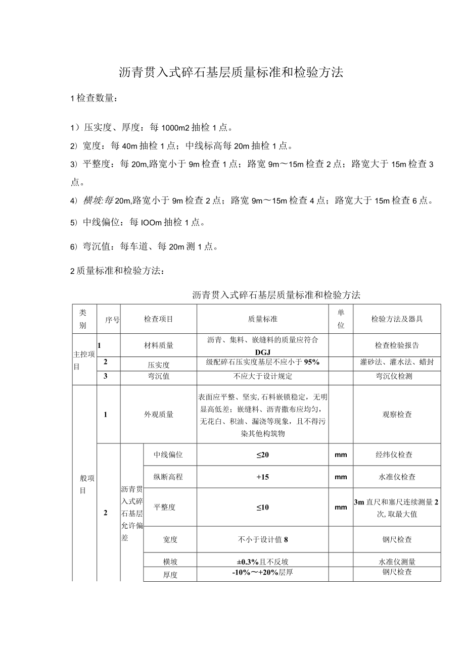 沥青贯入式碎石基层质量标准和检验方法.docx_第1页