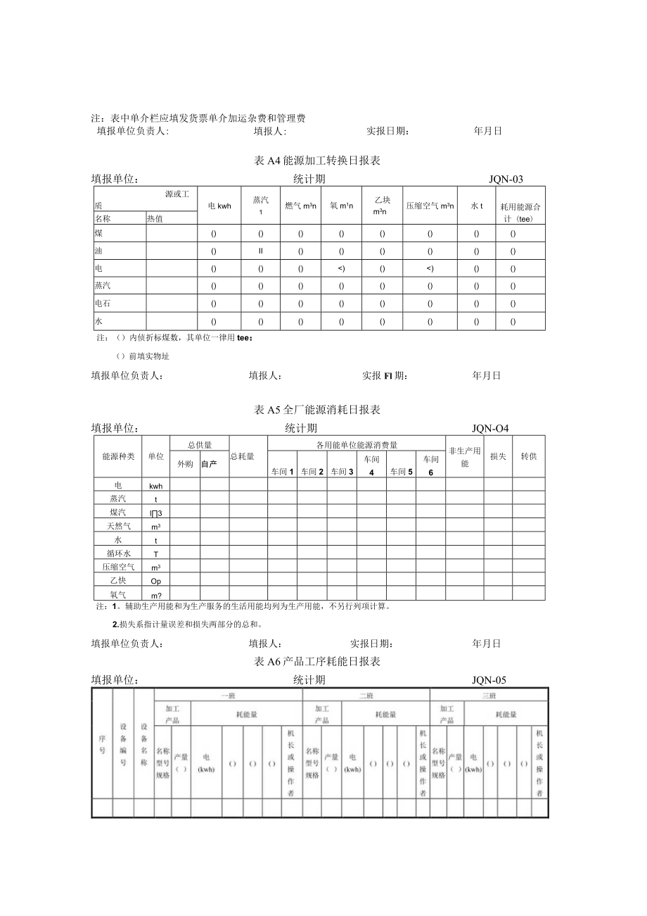 机械工业企业能源统计表的主要形式.docx_第2页