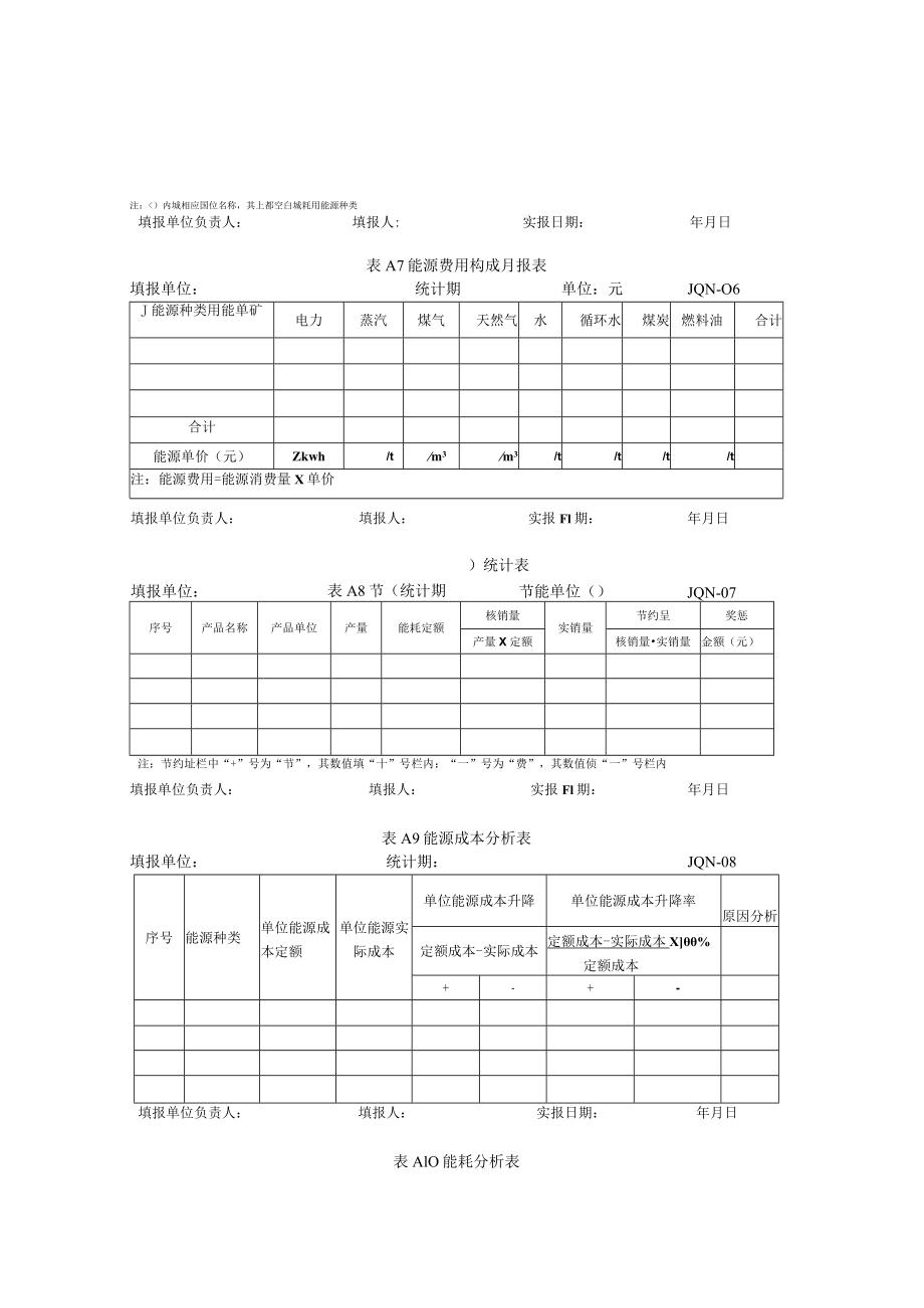 机械工业企业能源统计表的主要形式.docx_第3页