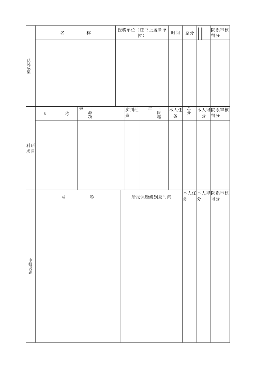 浙江师范大学专业技术人员申报高级职务科研量化计分表.docx_第3页