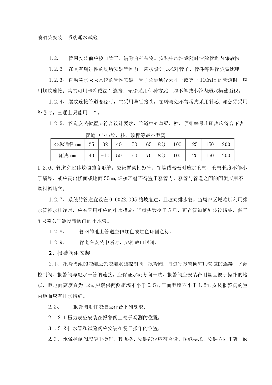 水喷淋系统施工方案.docx_第2页