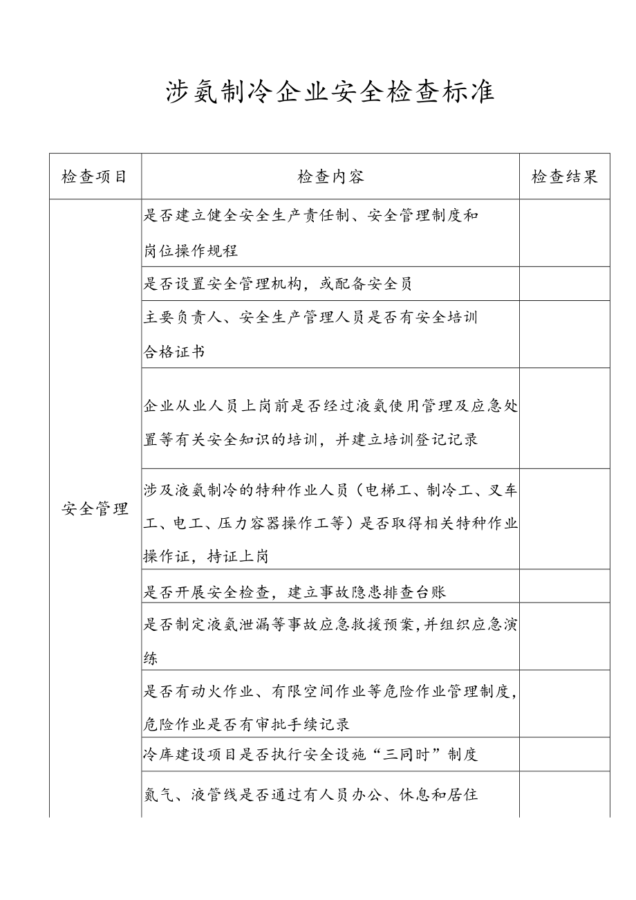 涉氨制冷企业安全检查标准.docx_第1页