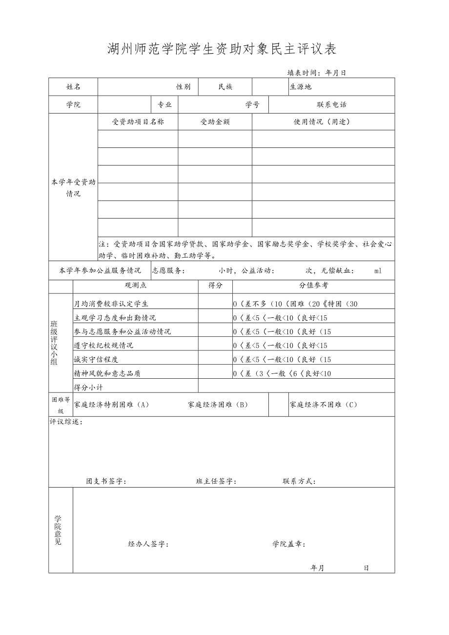 湖州师范学院学生资助对象民主评议表.docx_第1页