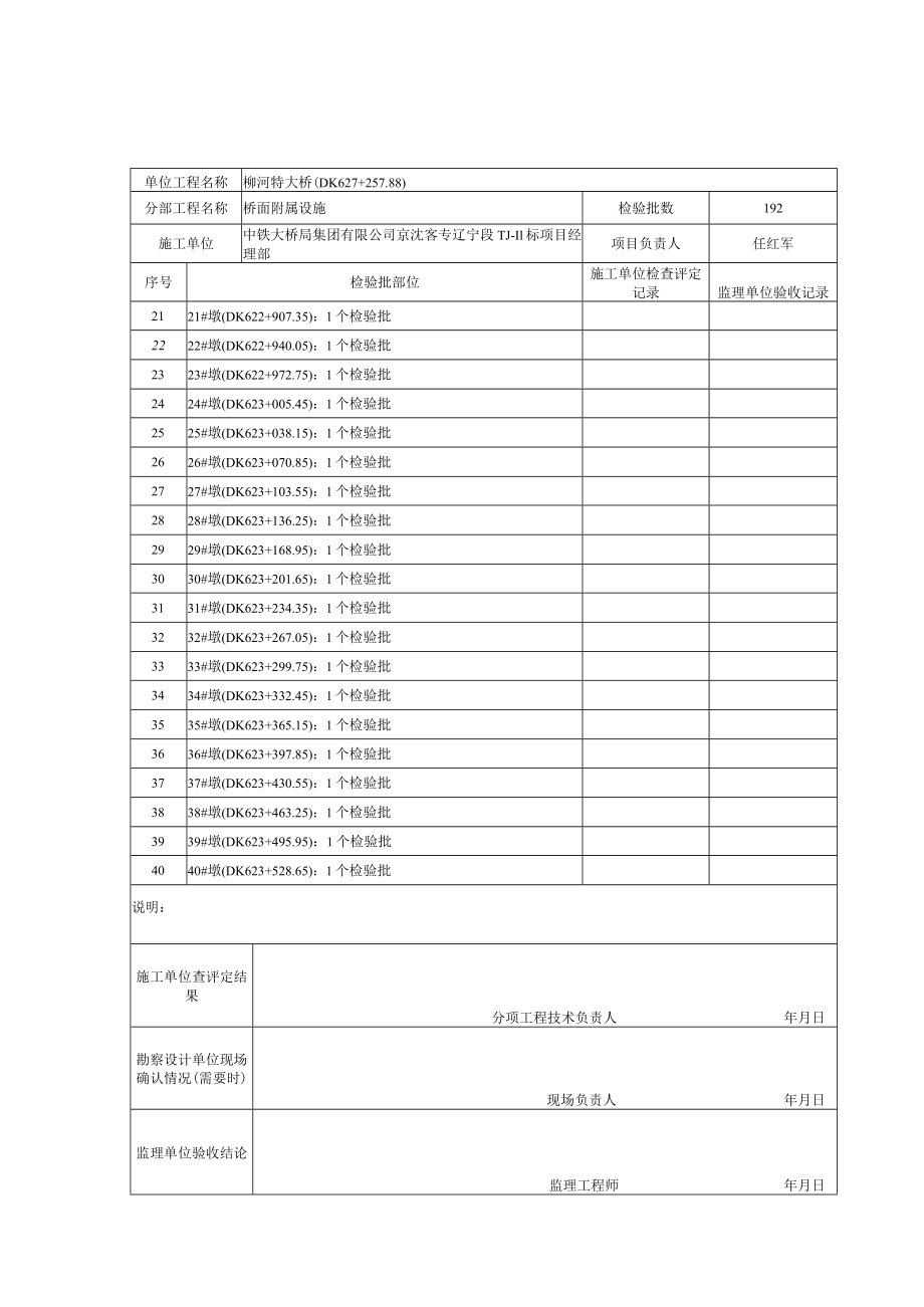 桥梁伸缩装置分项工程质量验收记录 -柳河.docx_第2页