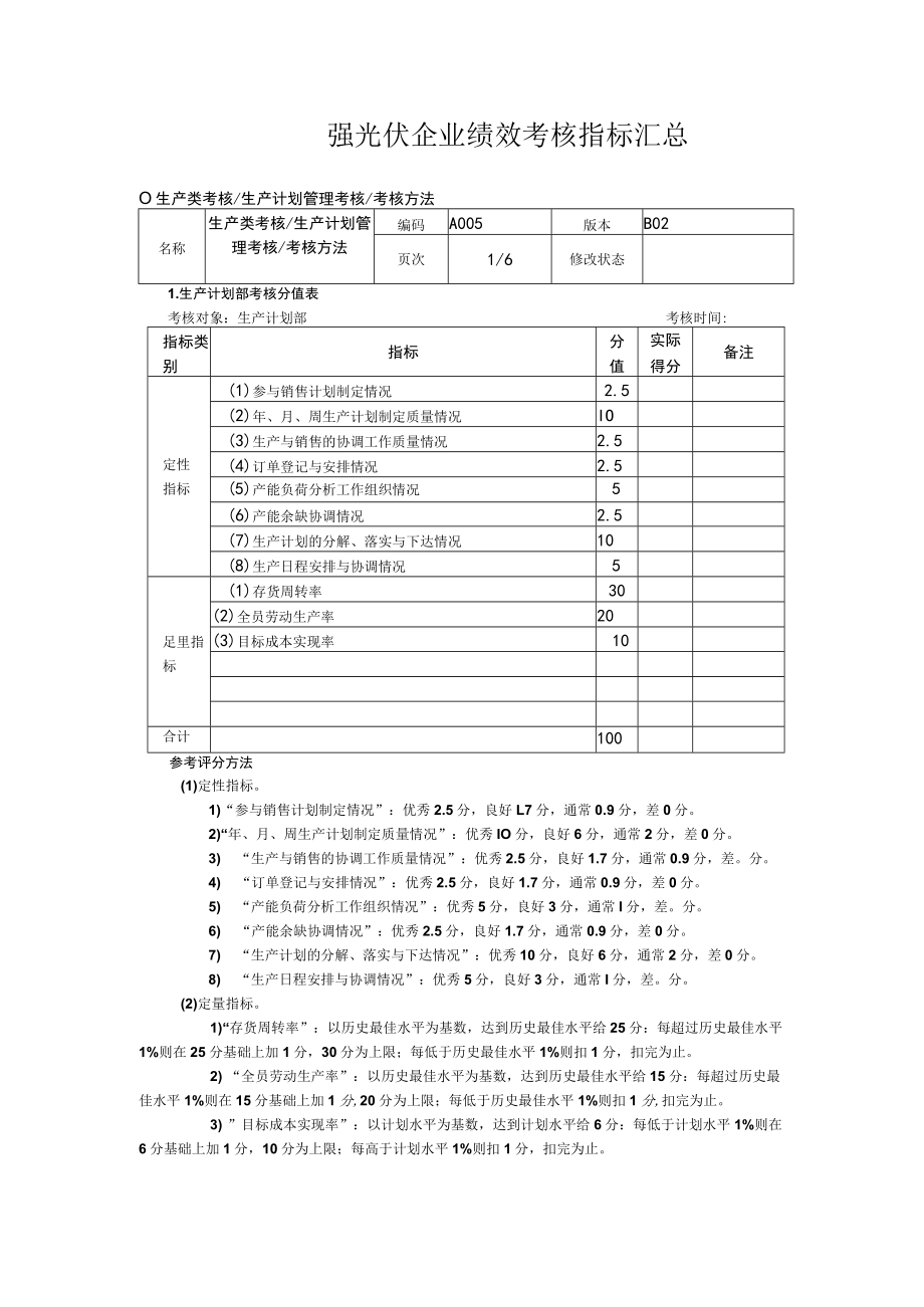 强光伏企业绩效考核指标汇总.docx_第1页