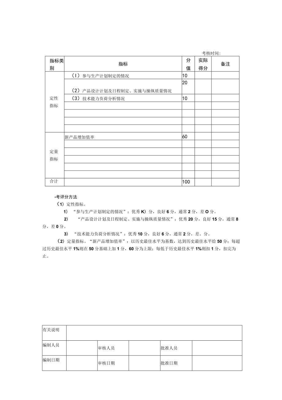 强光伏企业绩效考核指标汇总.docx_第3页