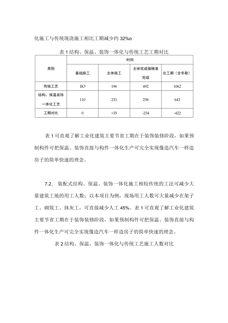 预制与现浇转换层的施工控制要点.docx_第2页