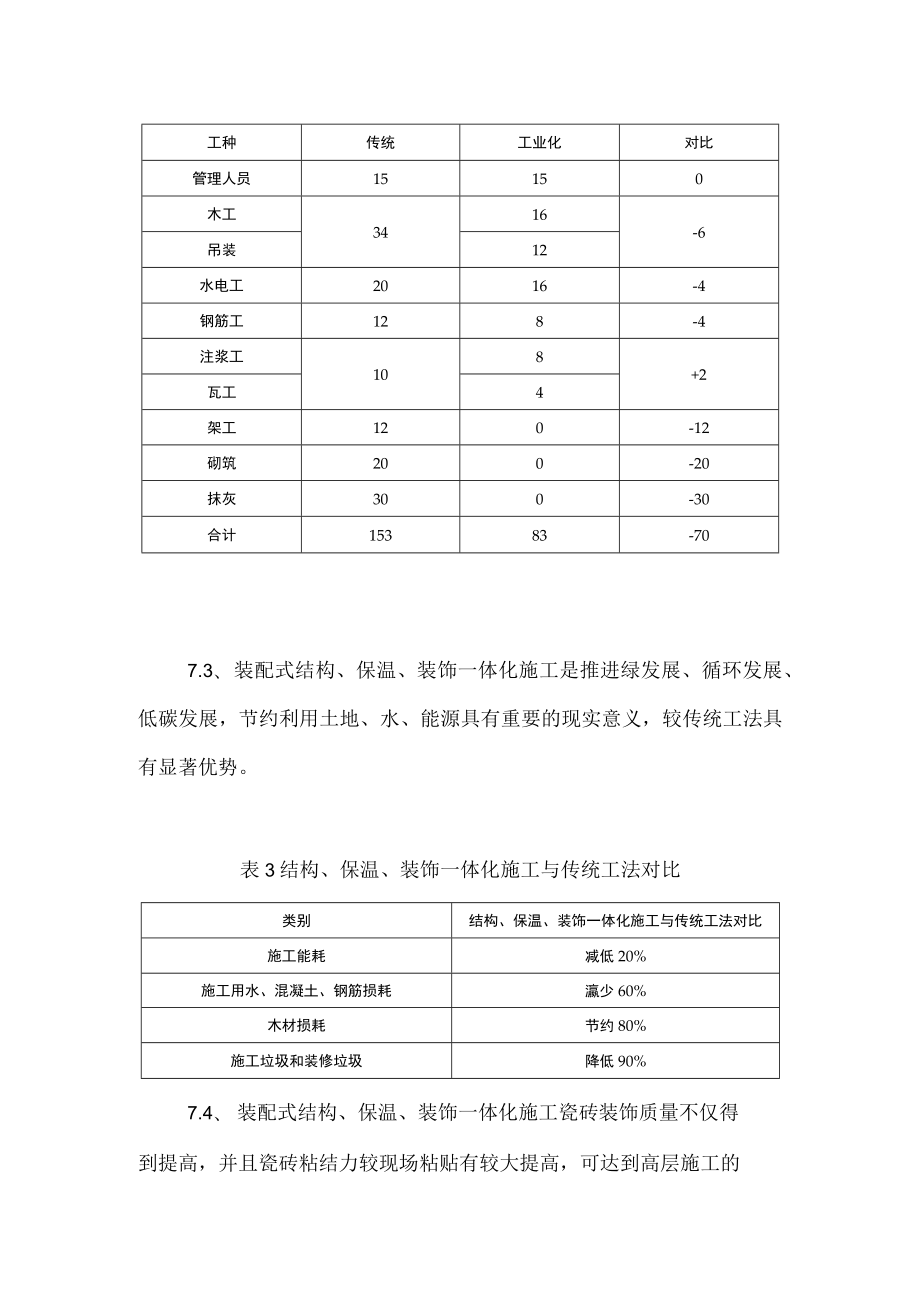 预制与现浇转换层的施工控制要点.docx_第3页