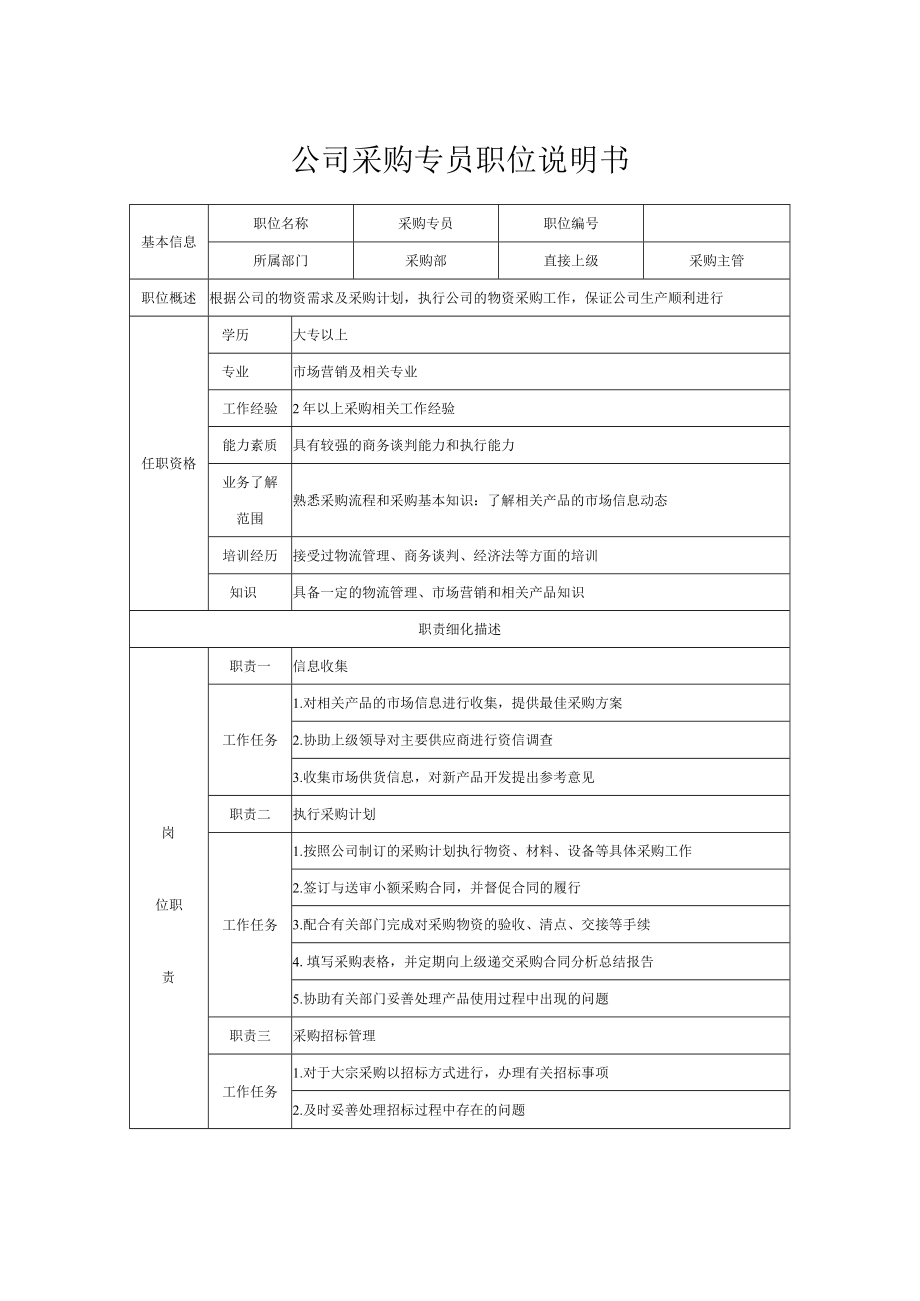 公司采购专员职位说明书.docx_第1页