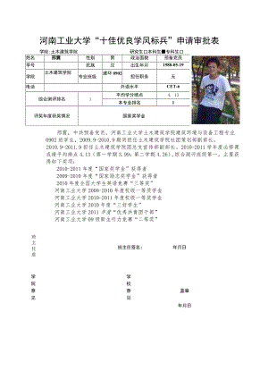 河南工业大学“十佳优良学风标兵”申请审批表.docx